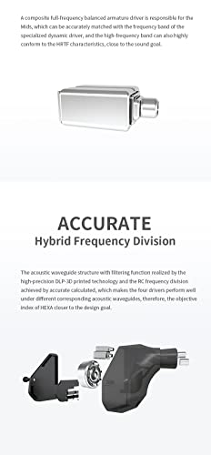 Fanmusic Truthear Hexa 1DD+3BA Hybrid Struktur PU+LCP Membran des dynamischen Treibers 0.78 2Pin Kabel Flexible Expansibility DLP In-Ear Monitore Kopfhörer (Hexa) Bild 5