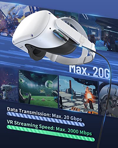 ZYBER Link Kabel 5M für PICO 4 für Quest 3S/3/2 VR Headset Link Kabel für Meta Quest Pro 2/1 Gaming PC, High-Speed USB 3.0 auf USB C für PC (schwarz) Bild 5