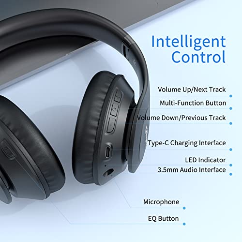 Uliptz Bluetooth Kopfhörer Over Ear, 65 Stunden Spielzeit Kopfhörer Kabellos mit 6 EQ-Modi, HiFi-Stereo Faltbares Bluetooth 6.0 Wireless Headphones für Reisen/Büro/Handy/PC (Schwarz) Bild 6