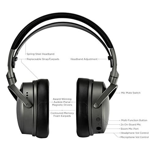 Audeze Maxwell Wireless Gaming Headset für PlayStation Bild 5