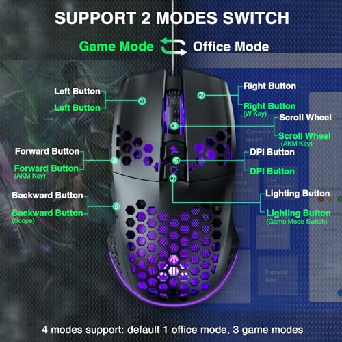 SOLAKAKA RGB-Gaming-Maus mit Wabenstruktur, verstellbar, 12800 DPI, 7 programmierbare Tasten, leichte Gaming-Maus, ergonomische Computermaus, Gaming für Windows/PC/Mac/Laptop-Gamer Bild 5
