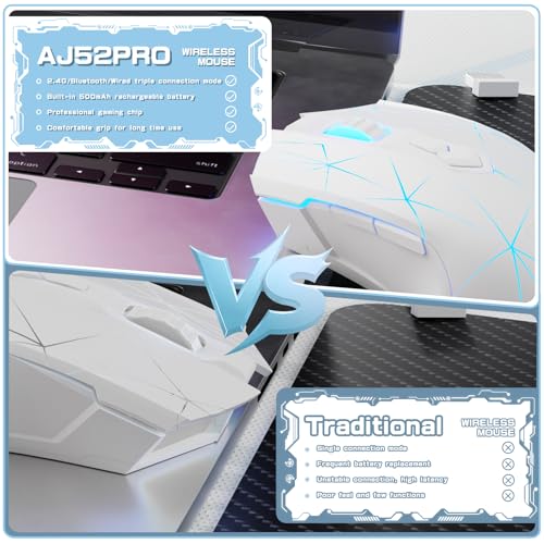AJ52PRO Wireless Gaming Maus, 10K DPI Sensor, Tri Mode, kabellos - RF2.4G/BT5.0/USB Wired, Rainbow Beleuchtung, 8 Programmable Tasten, Ultraleicht Wiederaufladbare für PC/Mac-Weiß Bild 6