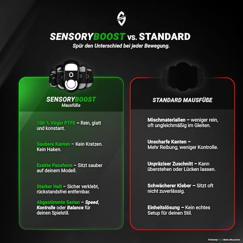 SensoryBoost DPS Glides (2er Set) kompatibel mit Logitech G PRO Wireless, G PRO 2 Lightspeed - Ultra Schnell, Abgerundet, Langlebig - PTFE - Ersatz-Mausfüße, Skates – Gaming Maus Upgrade Zubehör Bild 6