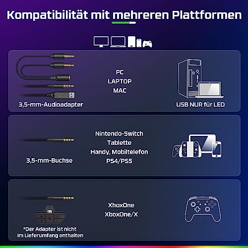 Fachixy FC100 Gaming Headset für PS4, PS5, PC, Xbox, Nintendo Switch, Gaming Kopfhörer mit Kabel und RGB Licht, Stereo Surround Kopfhörer mit Mikrofon, Noise Cancelling Gamer Headphones - GRÜN Bild 6