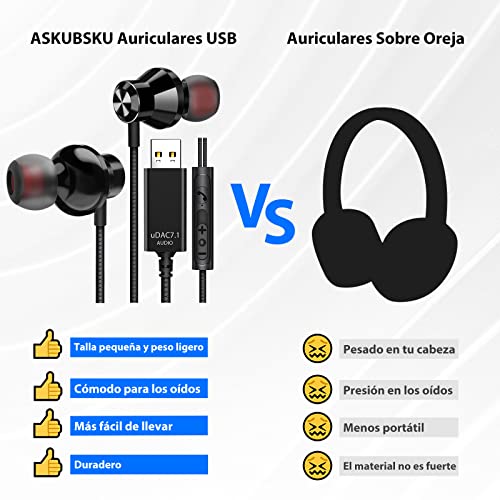 PC-Headset mit Mikrofonen, Geräuschunterdrückung USB-Headset für Notebook, Gaming Kopfhörer USB A mit Audio-Steuerung, Stummschaltung, Headset für leichte Spiele für Büro Live-Übertragung PS 4 PS 5 Bild 2
