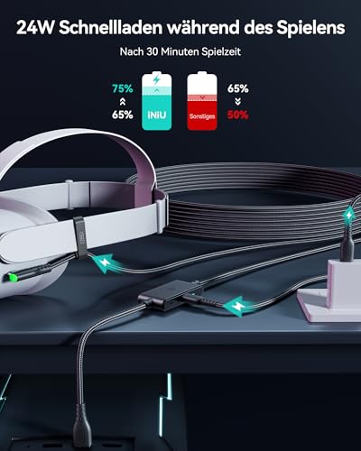 INIU Link Kabel mit Ladeanschluss [5m], Kompatibel mit Oculus Meta Quest 3/Quest 2/1/Quest Pro und Pico 4/PC Steam VR Zubehör, High Speed 2.5Gbs USB C Datenkabel PC zu PC für VR Headset Accessories. Bild 5