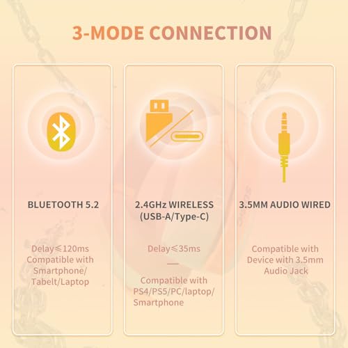 Somic G810 Kabellose Kopfhörer 2.4G Low Latency Headset für PC PS4 PS5 Laptop, Kabellose Bluetooth 5.2 Kopfhörer mit integriertem Mikrofon, RGB-Licht (Xbox funktioniert nur im kabelgebundenen Modus) Bild 2