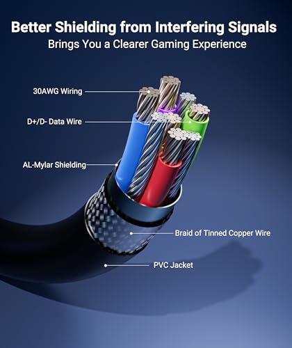 Syntech Link Kabel 5M, Kompatibel mit Oculus Meta Quest 3/3S, Quest2/1/Pro und Pico 4, PC Steam VR Zubehör, High Speed Datenübertragung, USB 3.0 zu USB C Kabel für VR und Gaming PC, Schwarz Bild 5