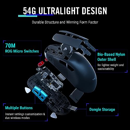 ASUS ROG Harpe Ace Aim Lab Edition Gaming-Maus, 54 g, Ultraleicht, Konnektivität (2,4 GHz RF, Bluetooth, kabelgebunden), 36K DPI Sensor, 5 programmierbare Tasten, ROG SpeedNova, Esports & FPS Gaming Bild 2