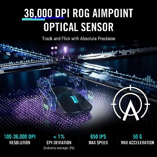 ASUS ROG Harpe Ace Aim Lab Edition Gaming-Maus, 54 g, Ultraleicht, Konnektivität (2,4 GHz RF, Bluetooth, kabelgebunden), 36K DPI Sensor, 5 programmierbare Tasten, ROG SpeedNova, Esports & FPS Gaming Bild 3