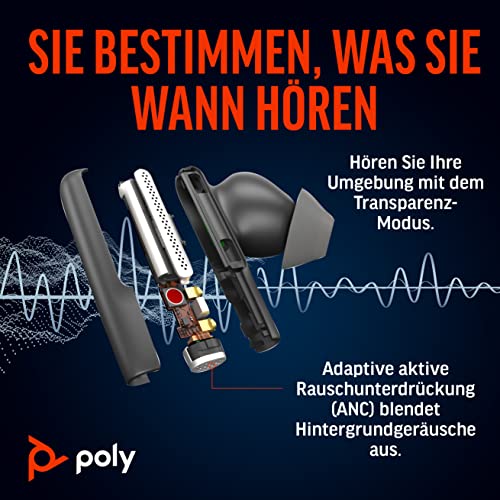 True-Wireless-In-Ear-Headset Poly Voyager Free 60 (Plantronics) – Mikrofone für klare Gespräche – Active Noise Cancelling (ANC) – Tragbares Ladecase – Kompatibel mit iPhone, Android Bild 5