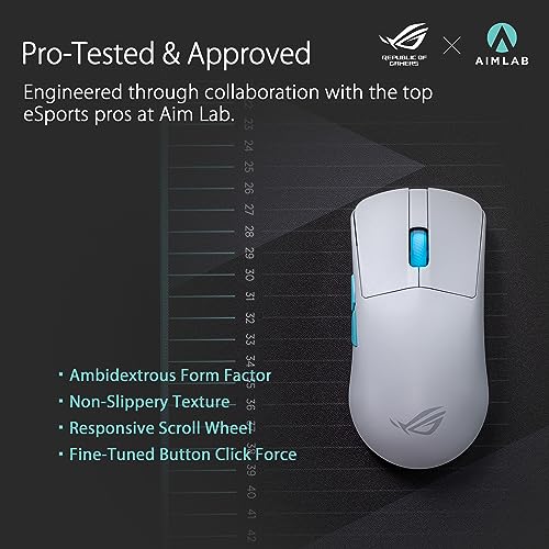 ASUS ROG Harpe Ace Aim Lab Edition White RGB Gaming Maus weiß (kabellos, 2,4 GHz RF, Bluetooth, USB, optischer ROG AimPoint-Sensor 36.000 DPI, ROG Micro Switches, fünf programmierbare Tasten) Bild 2