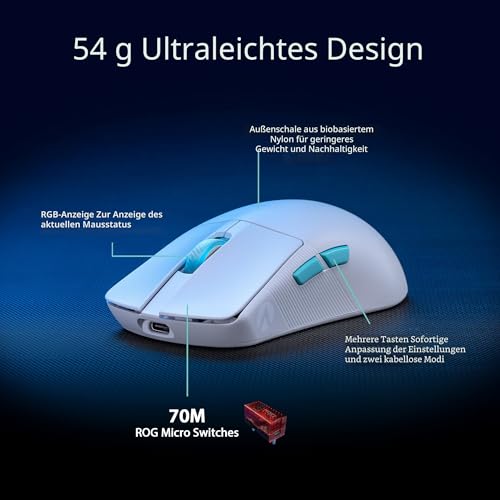 ASUS ROG Harpe Ace Aim Lab Edition White RGB Gaming Maus weiß (kabellos, 2,4 GHz RF, Bluetooth, USB, optischer ROG AimPoint-Sensor 36.000 DPI, ROG Micro Switches, fünf programmierbare Tasten) Bild 4