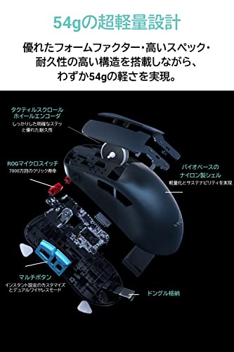 ASUS TEK - Gaming and Acc Product ROG Harpe ACE AIM LAB Edition (P713) Bild 7