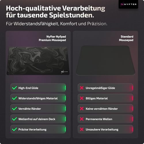 Nyfter - XXL Gaming Mauspad Liquid Design 900 x 500mm Premium Mousepad Size XXL vernähte Kanten langlebig mit high-end Glide und Anti-Rutsch Bild 3