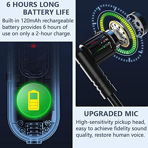 Wireless Mikrofon Headset, 2.4G Kabelloses Mikrofon funkmikrofon headset mit 50M Reichweite, Wiederaufladbares Drahtloses Mikrofon Kopfbügelmikrofon für Lautsprecher, Reiseleiter, Fitness Tanzlehrer Bild 2