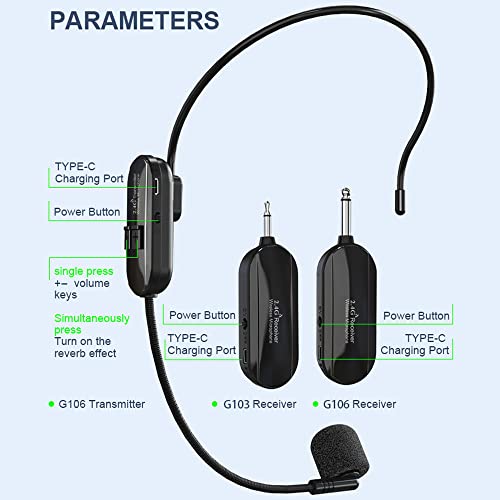 Wireless Mikrofon Headset, 2.4G Kabelloses Mikrofon funkmikrofon headset mit 50M Reichweite, Wiederaufladbares Drahtloses Mikrofon Kopfbügelmikrofon für Lautsprecher, Reiseleiter, Fitness Tanzlehrer Bild 7