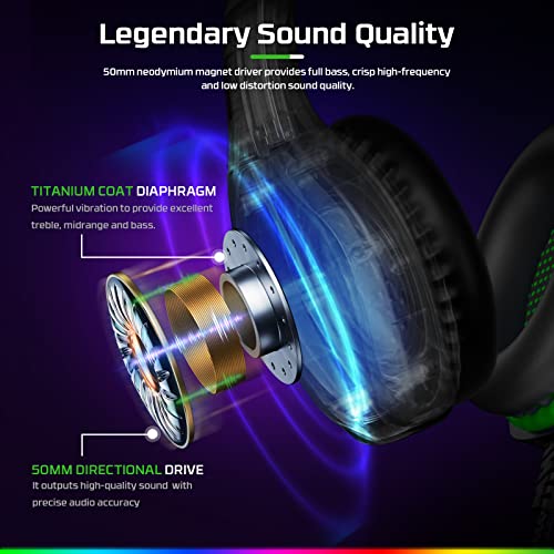 Fachixy FC100 Gaming Headset für PS4, PS5, PC, Xbox, Switch, Gamer Headset mit Mikrofon, Gaming Kopfhörer mit Mikrofon, Noise Cancelling Kopfhörer mit 3,5 mm Klinke Bild 2