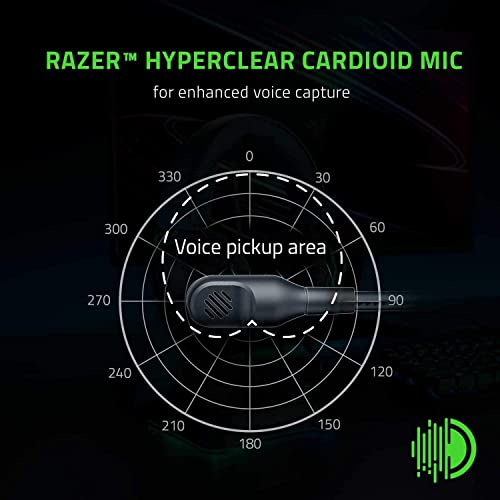 Razer BlackShark V2 X - Multi-Plattform kabelgebundenes Esports-Headset Grün & BlackShark V2 X - Premium Esports Gaming Headset (Kabelgebundene Kopfhörer mit 50mm-Treiber) Schwarz Bild 7