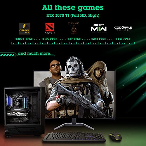 NSXGAMING Nova Desktop Gaming Computer (AMD Ryzen 5 5600G, 16GB 2*8GB DDR4 3600, 512Gb M2 NVME SSD, RGB Fans, W11 64-Bit Ready, Wify Ready, Maus und Tastatur) Bild 6