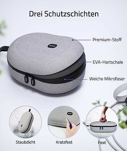 Syntech Tragetasche Kompatibel mit Meta Quest 3S/Quest 3/Oculus Quest2 VR Gaming Headset mit Touch Controllern und anderem klein Zubehör, Schlankes, Grau (passt Nicht zum Elite Strap) Bild 3