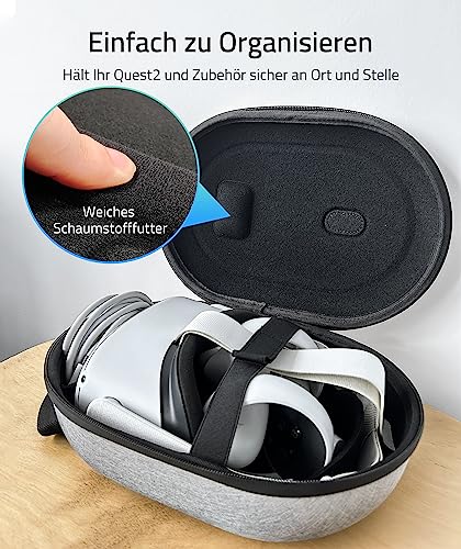 Syntech Tragetasche Kompatibel mit Meta Quest 3S/Quest 3/Oculus Quest2 VR Gaming Headset mit Touch Controllern und anderem klein Zubehör, Schlankes, Grau (passt Nicht zum Elite Strap) Bild 5