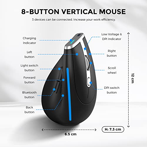 ECHTPower Ergonomische Maus, vertikal, kabellos, Tri-Modi, 2,4 G & Bluetooth, wiederaufladbar, Vertikale Maus für Rechtshänder mit 5 DPI, verstellbar, RGB-Licht, 8 programmierbare Tasten Bild 2