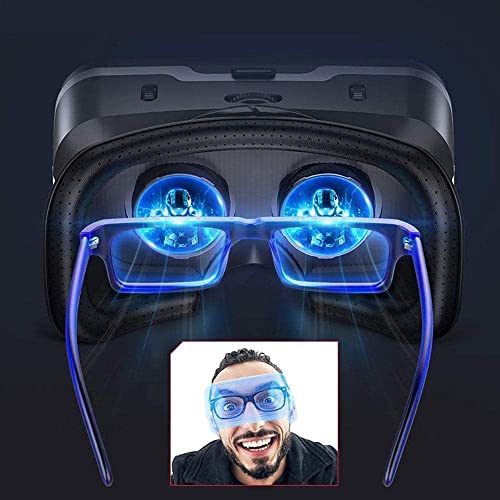 360° Video und immersive VR Worlds Einstellbare Augenpflege-Systeme VR Virtual Reality Headsets Advanced VR Gaming Technologie 3D Brille Kino Videospiele Touch Buttons Bild 5