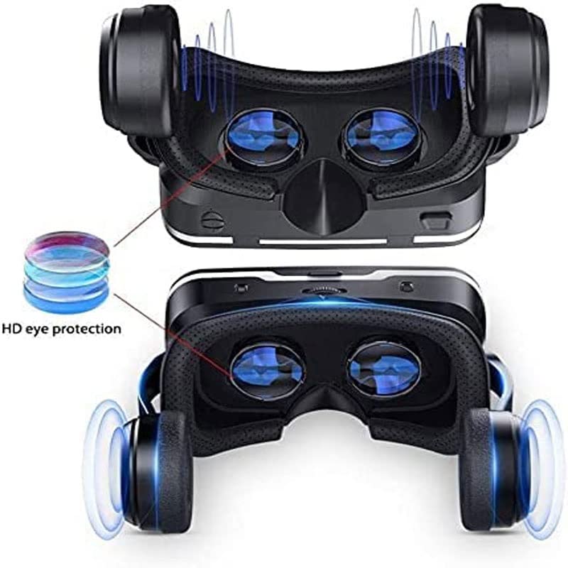 360° Video und immersive VR Worlds Einstellbare Augenpflege-Systeme VR Virtual Reality Headsets Advanced VR Gaming Technologie 3D Brille Kino Videospiele Touch Buttons Bild 6