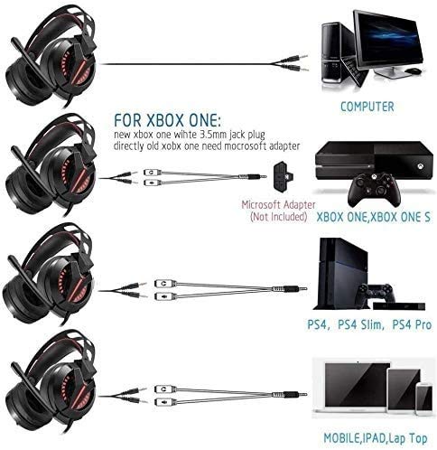 Gaming Headset - Bequemes Headset PC Gaming Headset USB Kopfhörer mit Geräuschunterdrückung Mikrofon RGB Lichter Plug Play für Laptops Computer Bild 7