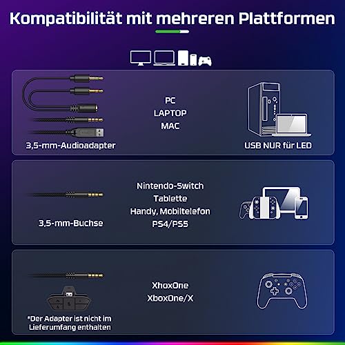 Fachixy FC100 Gaming Headset für PS4, PS5, PC, Xbox, Nintendo Switch, Gaming Kopfhörer mit Kabel und RGB Licht, Stereo Surround Kopfhörer mit Mikrofon, Noise Cancelling Gamer Headphones - BLAU Bild 6