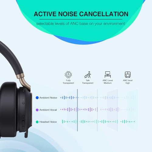 Yealink BH76 Plus Bluetooth Headset Noise Cancelling für Work, Headsets mit Mikrofon Bluetooth Einziehbarem Verstecktem, Teams Zertifiziertes ANC Kopfhörer Kabellos Bild 7