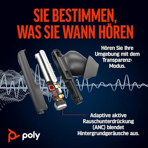 Poly Voyager Free 60+ UC In-Ear-Headset – Noise Cancelling-Mikrofone für klare Gespräche – ANC – Touchscreen-Ladecase – Funktioniert mit iPhone, Android, PC/Mac – Teams-zertifiziert – Schwarz Bild 5