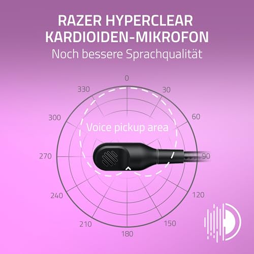 Razer Kraken Kitty V2 - Kabelgebundenes RGB-Headset mit Katzenohren (Reaktive Streaming-Beleuchtung, HyperClear Mikro, Triforce 40mm Treiber, 7.1 Surround Sound) Schwarz Bild 5