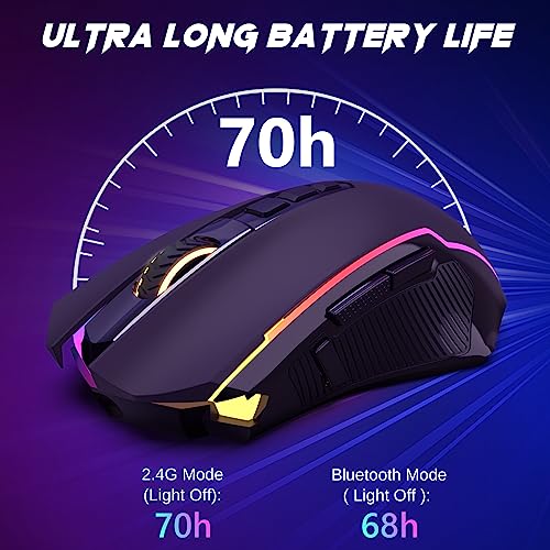 Redragon Gaming Maus Kabellose,RGB 2.4G/USB-C/Bluetooth Maus,Wiederaufladbare mit 9 Programmierbare Tasten-12000 DPI,Ergonomische Wireless Gaming Mouse für PC/Mac Gamer Bild 6