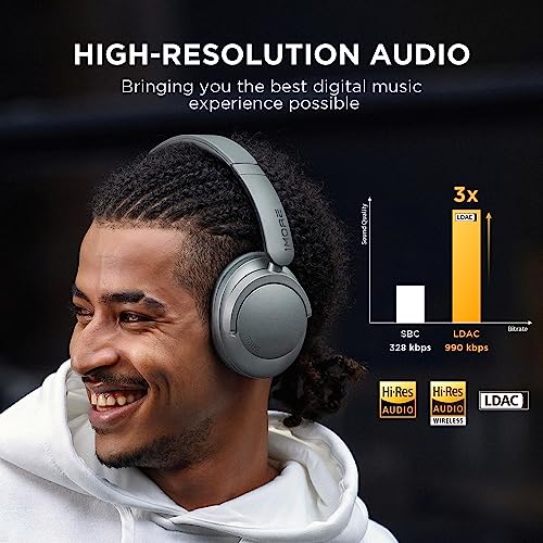 1MORE SonoFlow Noise Cancelling Kopfhörer, Bluetooth Kopfhörer mit Aktiver Geräuschunterdrückung, 70 Stunden Wiedergabe, LDAC Hi-Res Wireless Audio, Over Ear Headset, Klare Anrufe (Silber) Bild 3