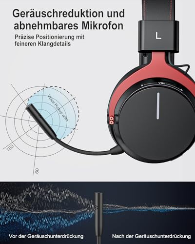 Inwa Wireless Gaming Headset mit Game/Chat Balance Mixer, Niedriger Latenz 5,8 GHz Technologie, 7.1 Surround Sound, Protein Soft-Ohrmuscheln, Abnehmbares Mikrofon, Kompatibel mit PS5, PS4, PC, Switch Bild 5