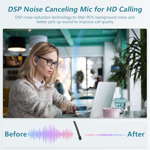 BANIGIPA Bluetooth-Headset mit Boom-Mikrofon, Open-Ear-Kopfhörer mit Geräuschunterdrückung Mikrofon, drahtloses Headset für Anrufe, leicht und bequem für Office Meeting Home Working-10 Stunden Bild 3