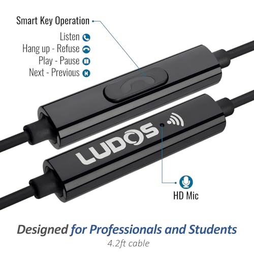 LUDOS FEROX Kopfhörer In Ear Kopfhörer mit Kabel und Mikrofon, 5 Jahre Garantie, In Ear Ohrhörer, 3,5 mm Klinkenstecker Earbuds, Satte Bässe Earphones, Headphones für iPhone, iPad, Huawei, Samsung Bild 4