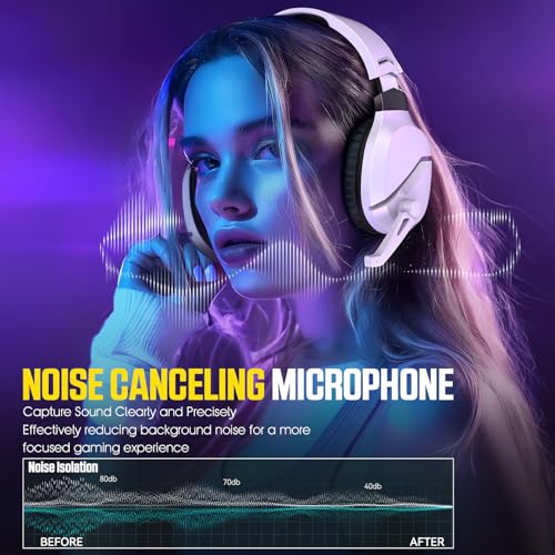 WolfLawS Wireless Gaming Headset (White) Bild 4