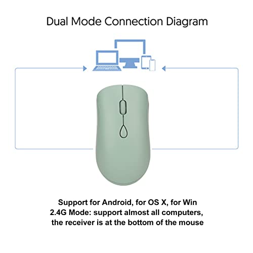 ciciglow Drahtlose Bluetooth-Maus, Dual-Modi, Bluetooth 5.2 und 2,4 G, Kabellose 1600-DPI-Computermaus mit USB-Empfänger, Wiederaufladbare Leise Maus (Grün) Bild 6
