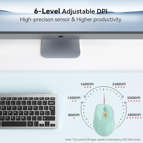 TECKNET Kabellose Maus, 4800 DPI 2.4G Funkmaus mit USB Empfänger, 30 Monate Batterielaufzeit, Optical Tracking, Wireless Maus mit 6 Tasten für PC Laptop Windows Mac MacBook Linux Bild 2