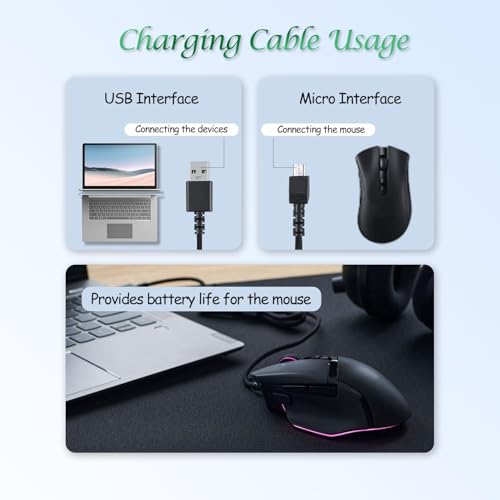 Aiivioll Kabellose Maus, USB-Ladekabel, 1,8 m, für Razer Viper Ultimate, für Basilisk Snake Ultimate, Viper V2 Professional, mit Nylon-geflochtenem Kabel, langlebig und schnell Bild 3
