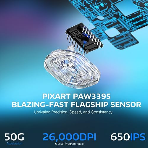 VGN GAMEPOWER x ATTACK SHARK X3 SUPERLIGHT Kabellose Gaming-Maus, 49g Ultraleicht Mouse, 26000DPI, PixArt PAW3395, 2.4G/BT/Kabelgebunden, PTFE Feet, Bis zu 200 Std. Akku, G502, PC/Xbox/PS/Mac, Schwarz Bild 4