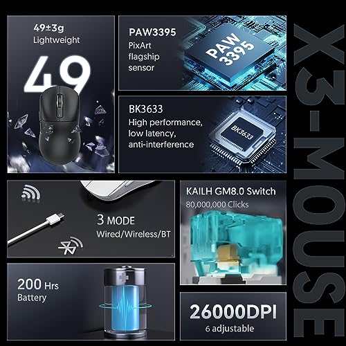 ATTACK SHARK X3 49g Ultraleicht Maus, PixArt PAW3395 Gaming-Sensor, BT/2,4G Kabellose/Kabelgebundene Gaming-Maus, 26000 DPI, 200 Std. Akku, Office-Mäuse für Win11/Xbox/PS/Mac (Schwarz) Bild 3