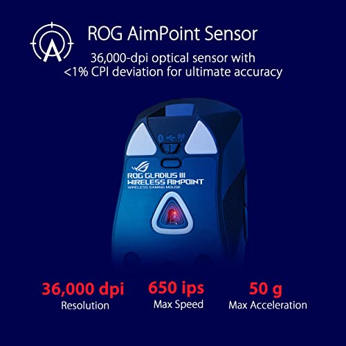 ASUS ROG Gladius III Wireless AimPoint Gaming Maus, Konnektivität (2,4 GHz RF, Bluetooth, kabelgebunden), 36000 DPI Sensor, 6 programmierbare Tasten, ROG SpeedNova, austauschbare Schalter, Bild 2