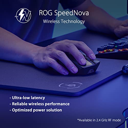 ASUS ROG Gladius III Wireless AimPoint Gaming Maus, Konnektivität (2,4 GHz RF, Bluetooth, kabelgebunden), 36000 DPI Sensor, 6 programmierbare Tasten, ROG SpeedNova, austauschbare Schalter, Bild 3