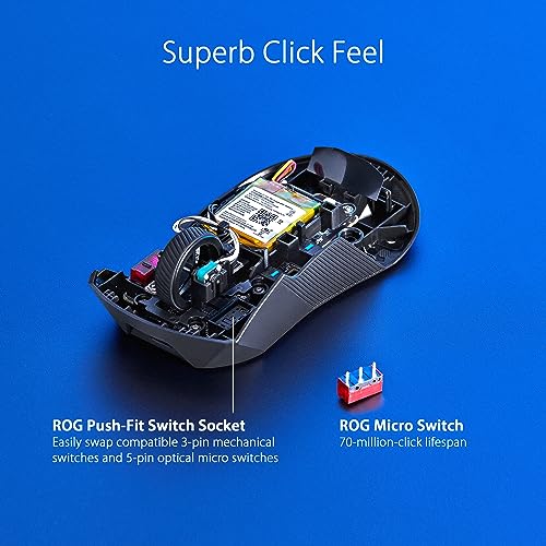 ASUS ROG Gladius III Wireless AimPoint Gaming Maus, Konnektivität (2,4 GHz RF, Bluetooth, kabelgebunden), 36000 DPI Sensor, 6 programmierbare Tasten, ROG SpeedNova, austauschbare Schalter, Bild 6