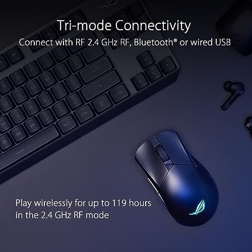 ASUS ROG Gladius III Wireless AimPoint Gaming Maus, Konnektivität (2,4 GHz RF, Bluetooth, kabelgebunden), 36000 DPI Sensor, 6 programmierbare Tasten, ROG SpeedNova, austauschbare Schalter, Bild 7
