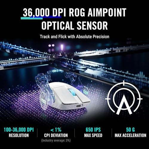 ASUS ROG Harpe 54g Ultraleichte 36.000 DPI kabellose Gaming-Maus mit 5 programmierbaren Tasten Bild 3